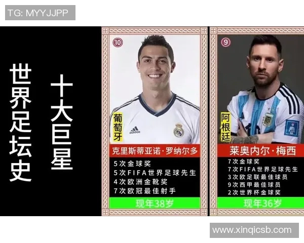全球各国足球明星排名榜解析谁是足坛最强国家之王
